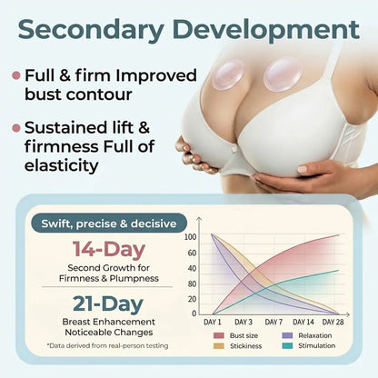 💥PRYXO® 💥Breast Enhancement Patches