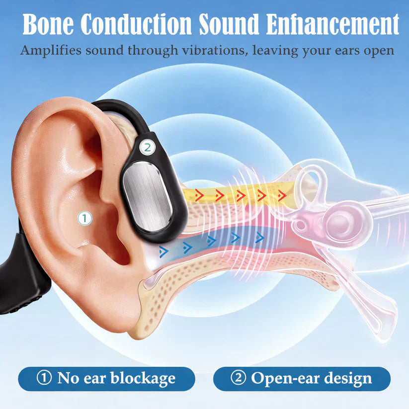🌎Ends Today: 83% OFF!⏰🏆GluCent® Bone Conduction Smart Hearing Headphones （Mayo Clinic Recommended）